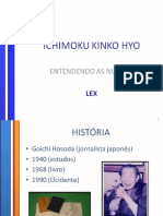 Ichimoku (editado)