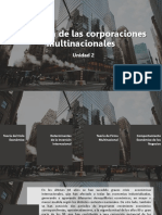 Dinámica de las corporaciones multinacionales.pdf