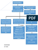 Mapa Conceptual Desarrollo Del Atletismo