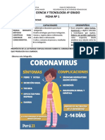 Coronavirus síntomas factores prevención