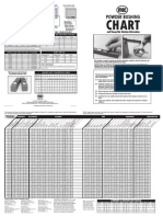 Powder Bushing: Chart