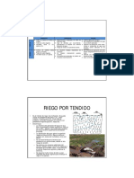 METODOS DE RIEGO Imprimir PDF