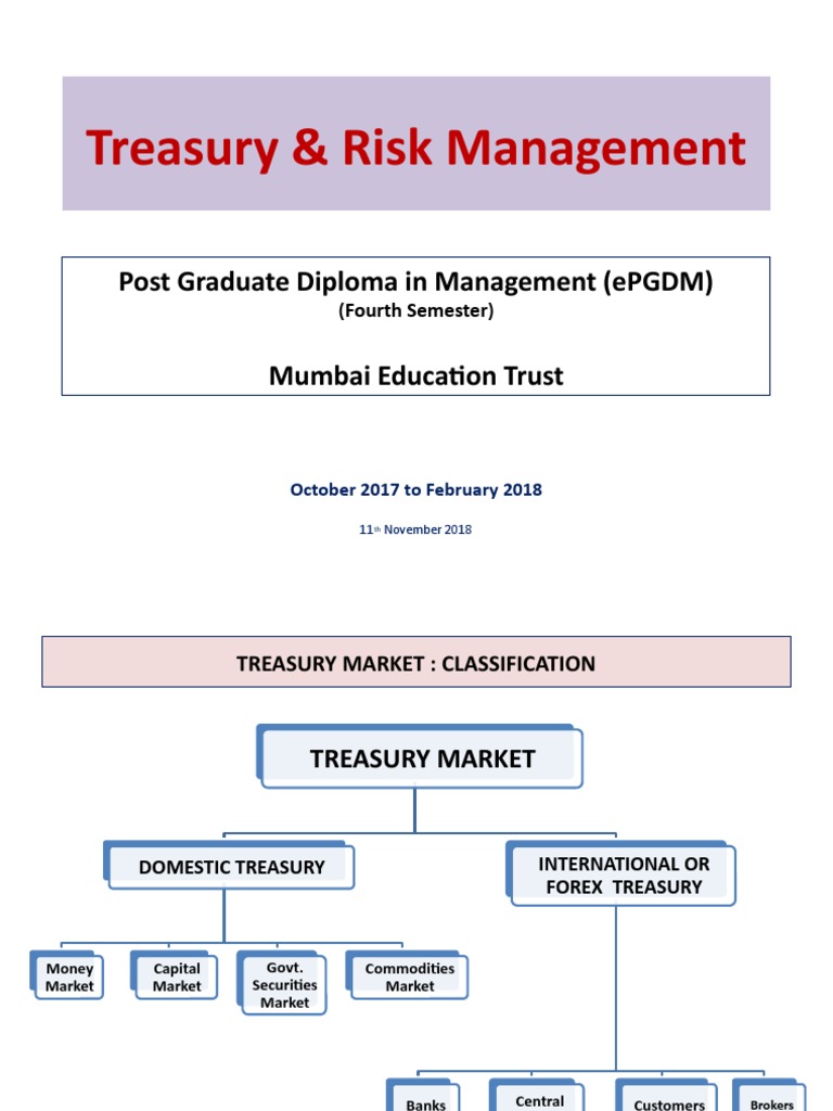 Treasury & Risk Management: Post Graduate Diploma in Management (ePGDM ...