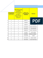 Perfil - Sociodemografico Dirty Off.