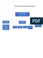 Organigama Club Deportivo PDF