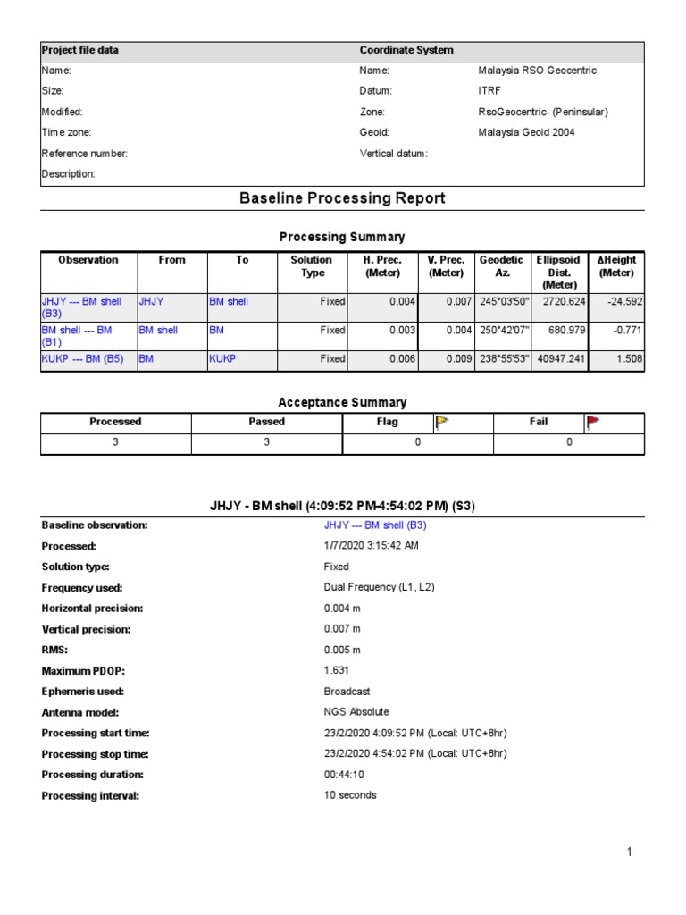 Baseline Processing Summary Report | PDF | Latitude | Geodesy