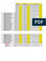 Primer Corte Segundo Corte: ID Nombre Taller Quiz Parcial Definitiva Taller 1 ABP Parcial Definitiva