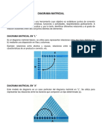 Diagrama Matricial PDF