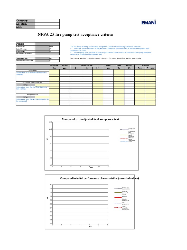 NFPA 25 Fire Pump Test Acceptance Criteria | PDF | Pump | Turbomachinery