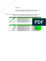 Practica Inversion Financiera