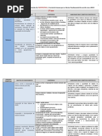 quadro_BNCC_Matemática sugestões de conteúdos