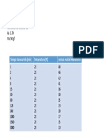 4.1. DATOS DE HIDRÓMETRO.pdf