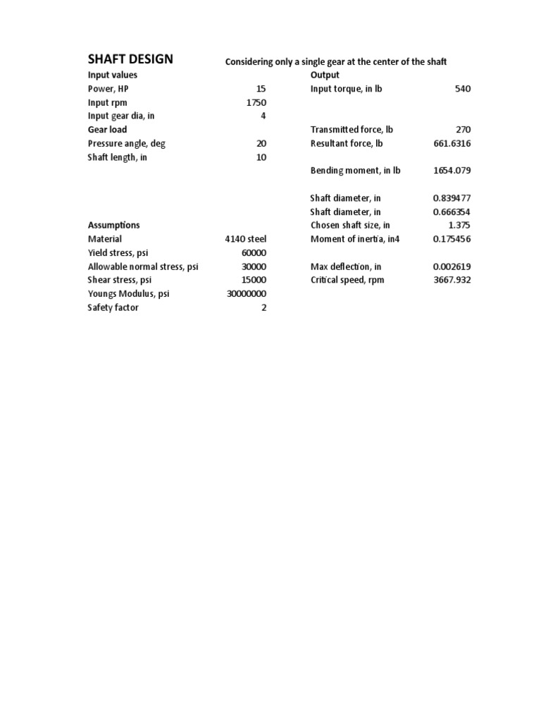 Shaft Design for Engineers | PDF