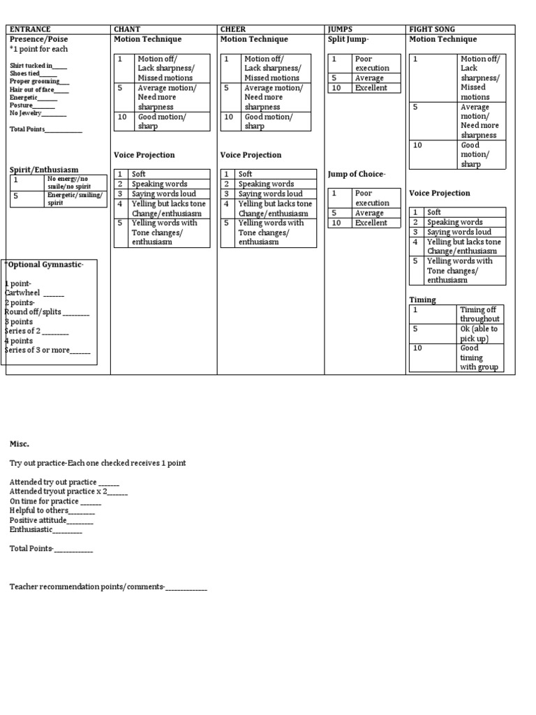 Tryout Score Sheet 1 PDF Sports