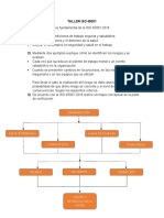 3.taller Iso 45001