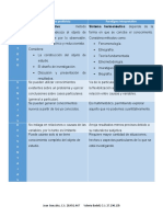 Badell, Gonzalez. Cuadro Comparativo (02-07-2020)