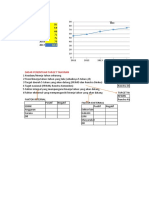 5 Asco Trend Analysis Utk Target Tahun Yad