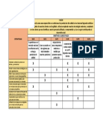 Matriz Meop