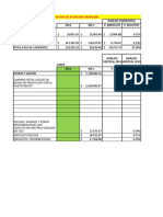 Montenegro Vasquez Maria Lucrecia - Analisis Financiero - 31-07-2020 - Analisis Horizontal y Vertical e Indices Financieros