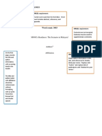 APA7 Template For IRRODL Authors