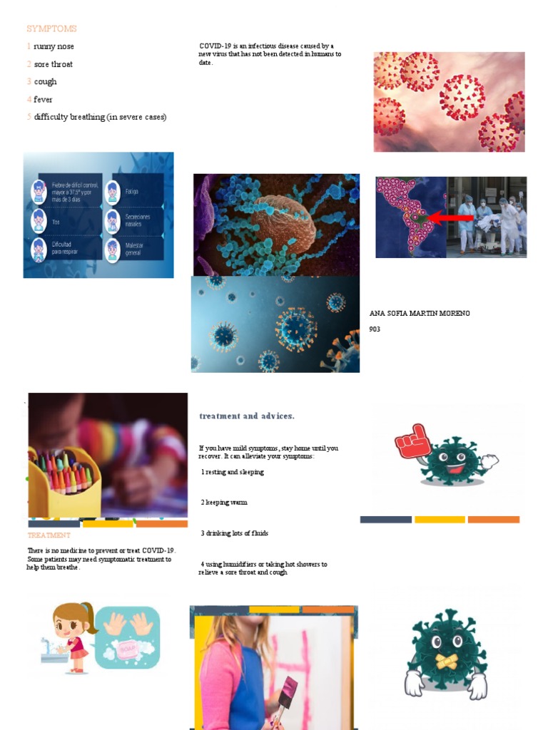 Covid 19 Runny Nose Sore Throat Cough Fever Difficulty Breathing (In