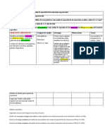 Plantilla Coherencia