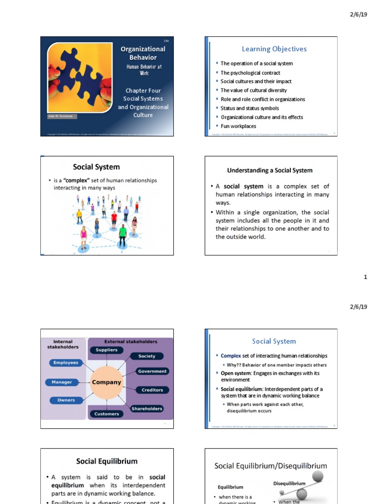 HUMANBE 2019 Ch.4 Social Systems and Organizational Culture PDF | PDF ...