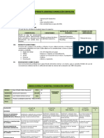 Guía de Productos Acreditables - Comunicación Corporativa 2