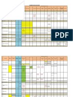 Status of Outstanding Payments Meeting 10.07.2020