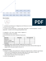 F.3 1st Term Bio Exam (16-17) - TV Short