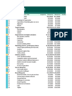 Digital Marketing Plan Template