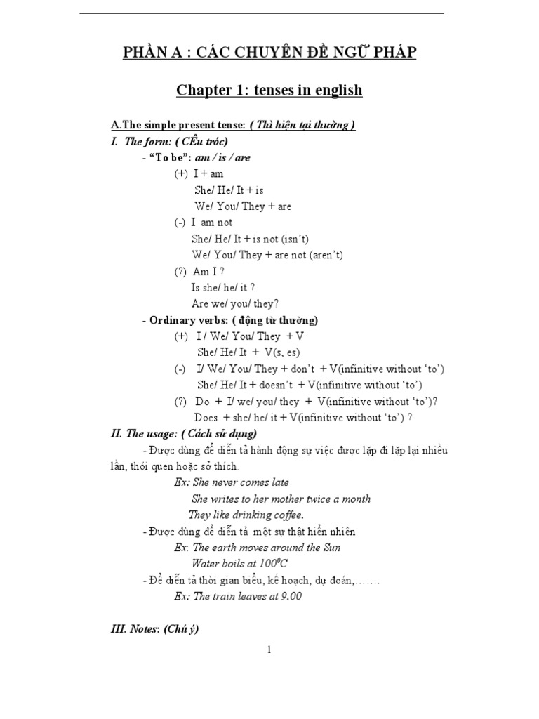 Chuyen de On Thi Vao Lop 10 Mon Tieng Anh Ly Thuyet Va Bai Tap | PDF