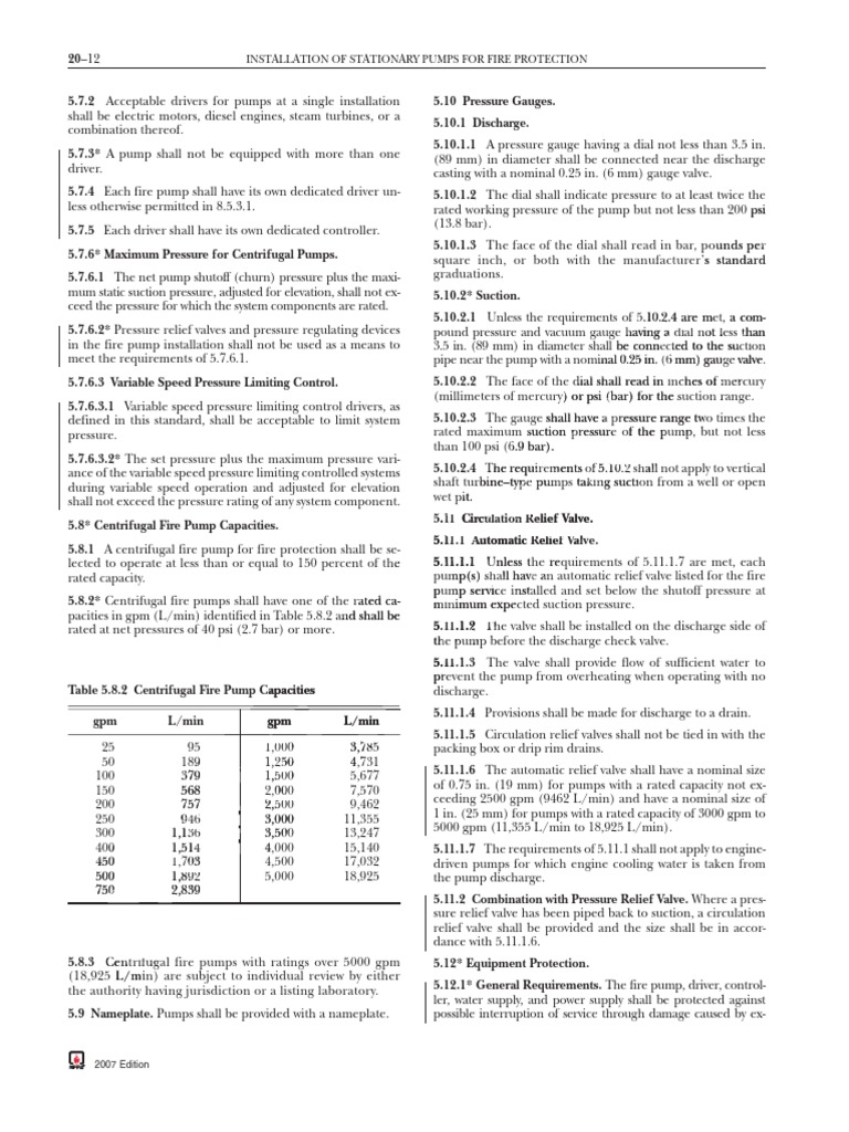 Fire Pump Installation Guidelines | PDF | Pump | Valve