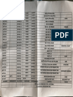 Mahindra Price List PDF