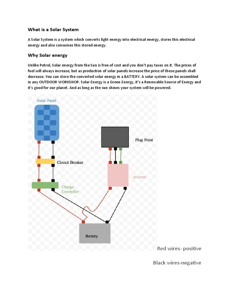 What Is A Solar System: Red Wires-Positive Black Wires-Negative | PDF ...