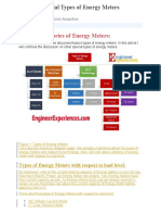 Special Types of Energy Meters