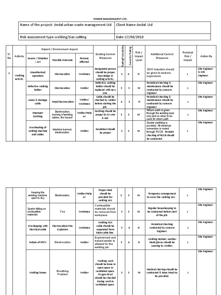 IM 08 B EHS Risk Assessment Welding Gas Cutting PDF Welding