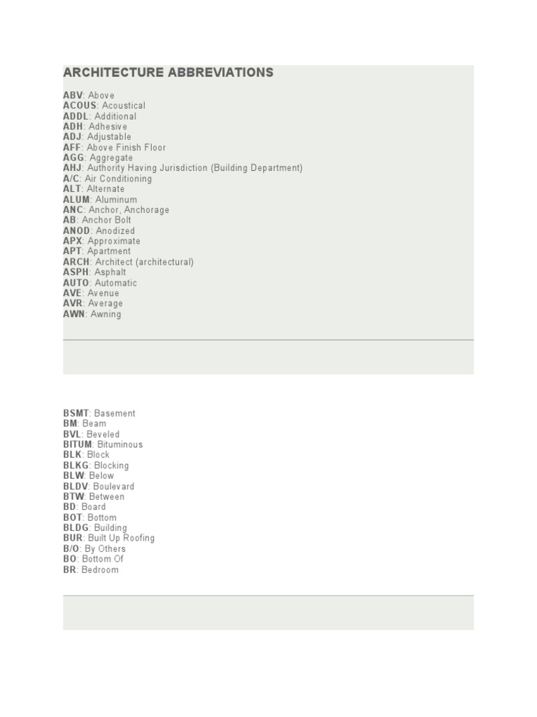 Architecture Abbreviations PDF Masonry Economic Sectors