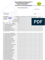 Daftar Hadir Kuliah Teori Ners Alih Jenjang