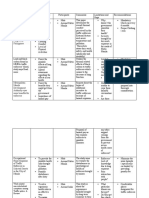 Articles: Thermal Comfort Assessment of Metro Manila Development Authority (Mmda) Traffic Enforcers in Pasig City, Philippines