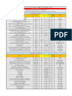 Ketabresan List