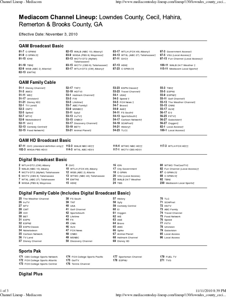 mediacom-channel-list-printable