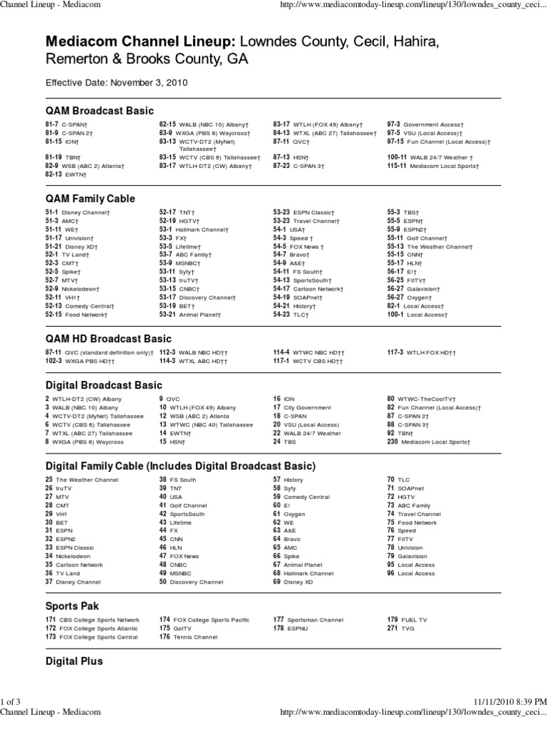 Channel Lineup Mediacom Hbos Pay Television