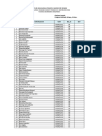 Daftar Peserta SP MK Bhs. Inggris