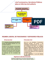 Responsabilidades 23-7 PDF