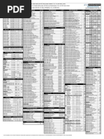 C ZoneDIY PDF