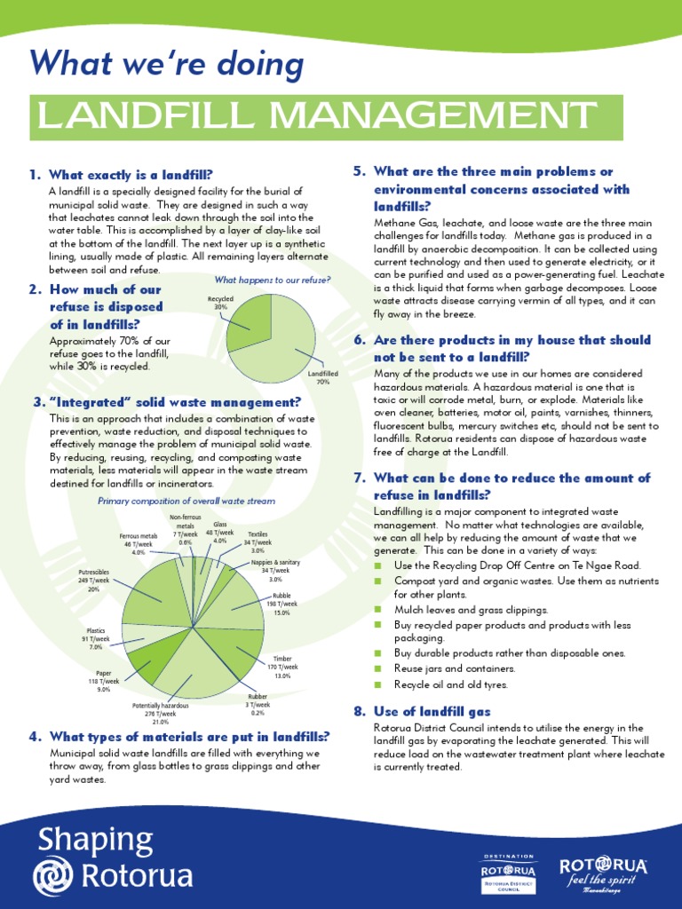 Landfill Management Poster | PDF | Landfill | Waste