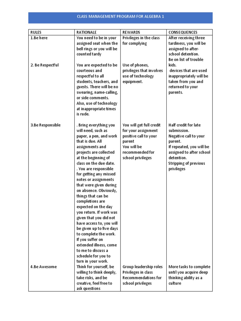 Class Management Program | PDF | Behavior Modification | Learning