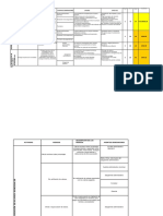 Matrices de Riesgo Nomina