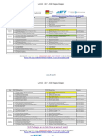 Level-II-2017-2018-Program-Changes-by-IFT.pdf